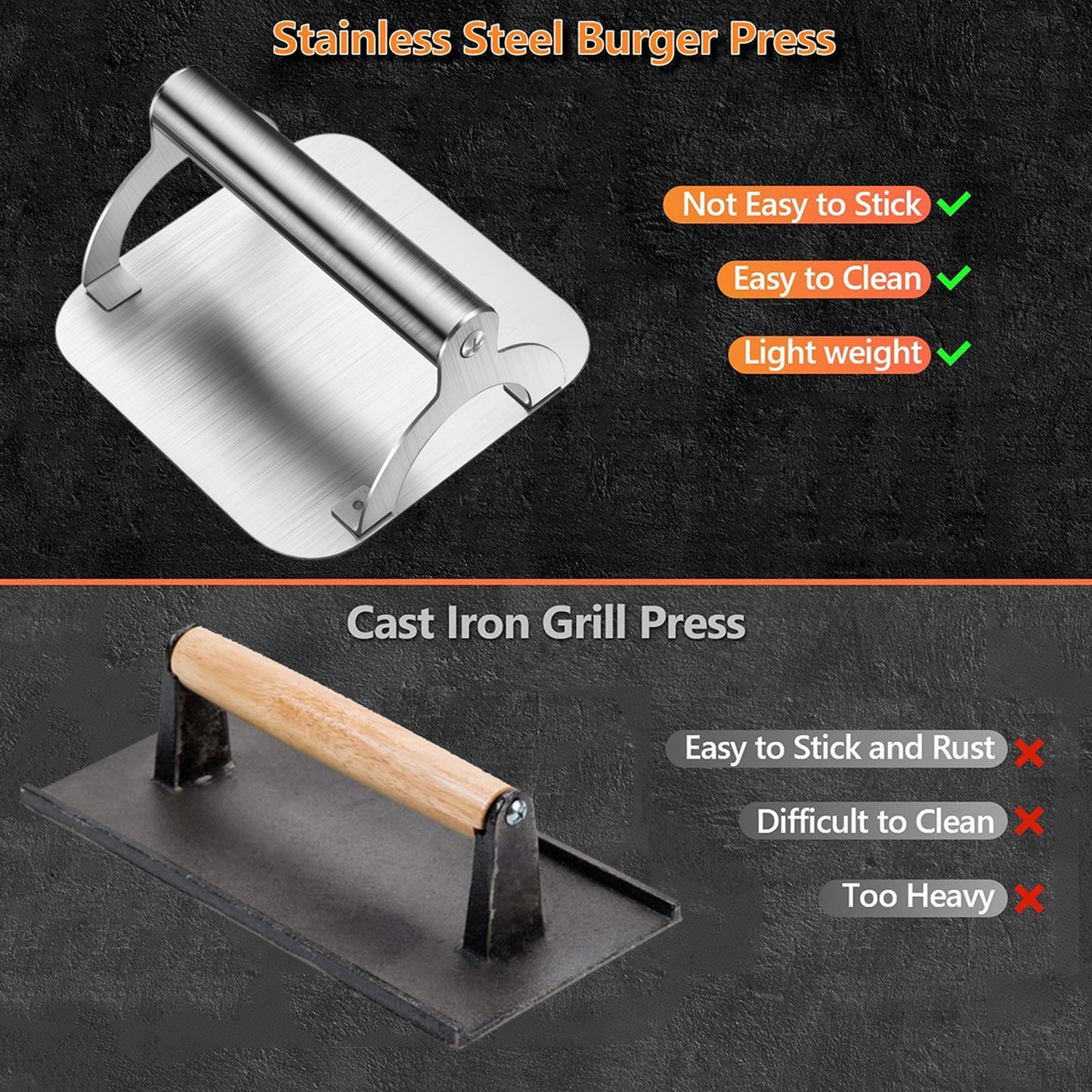 Stainless Steel Patty Smasher Griddle smash-patties - Esteem Kitchen